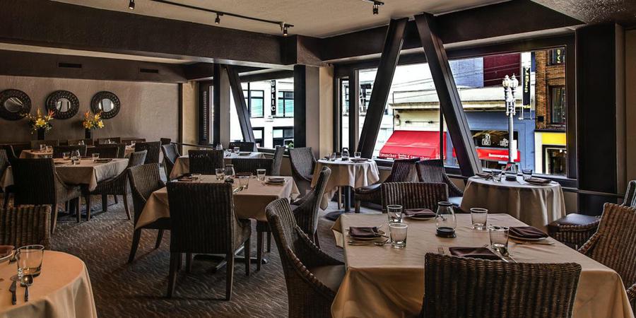 E O Kitchen And Bar Venue San Francisco Price It Out