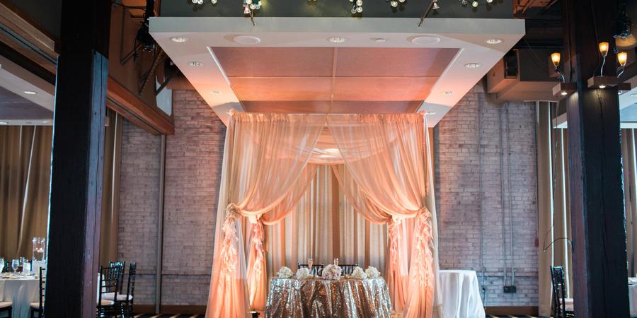 The Westin St Louis Hotel Venue St Louis Price It Out