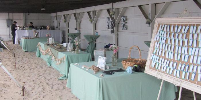 Indian River Life Saving Station Weddings Get Prices For Wedding Price This Venue To Get Your Estimate No Strings Attached