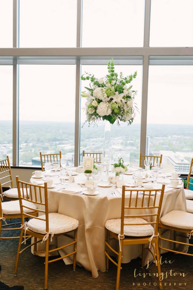 city club raleigh dress code Business & Sports Clubs