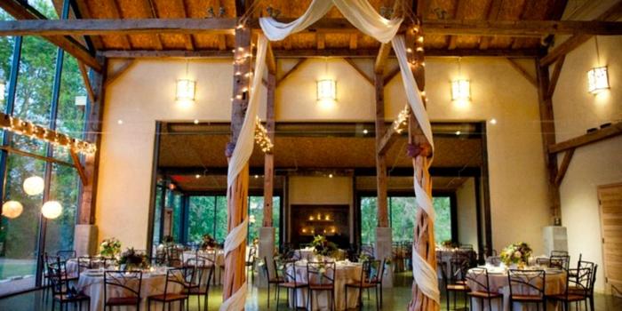 Barr Mansion Ballroom Weddings Get Prices For Wedding Price This Venue To Get Your Estimate No Strings Attached